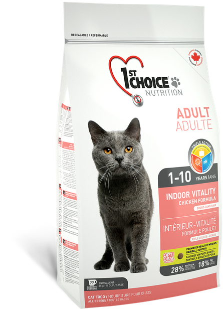 1st choice nutrition cat food